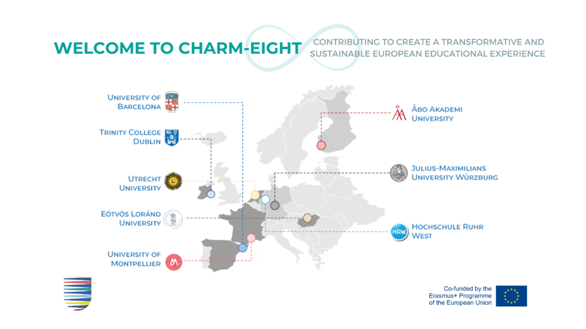 Map with the eight CHARM partners 