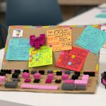 Example of result of the Design Thinking approach in the form of a mock-up with Lego and sticky notes Example of result of the Design Thinking approach in the form of a mock-up with Lego and sticky notes
