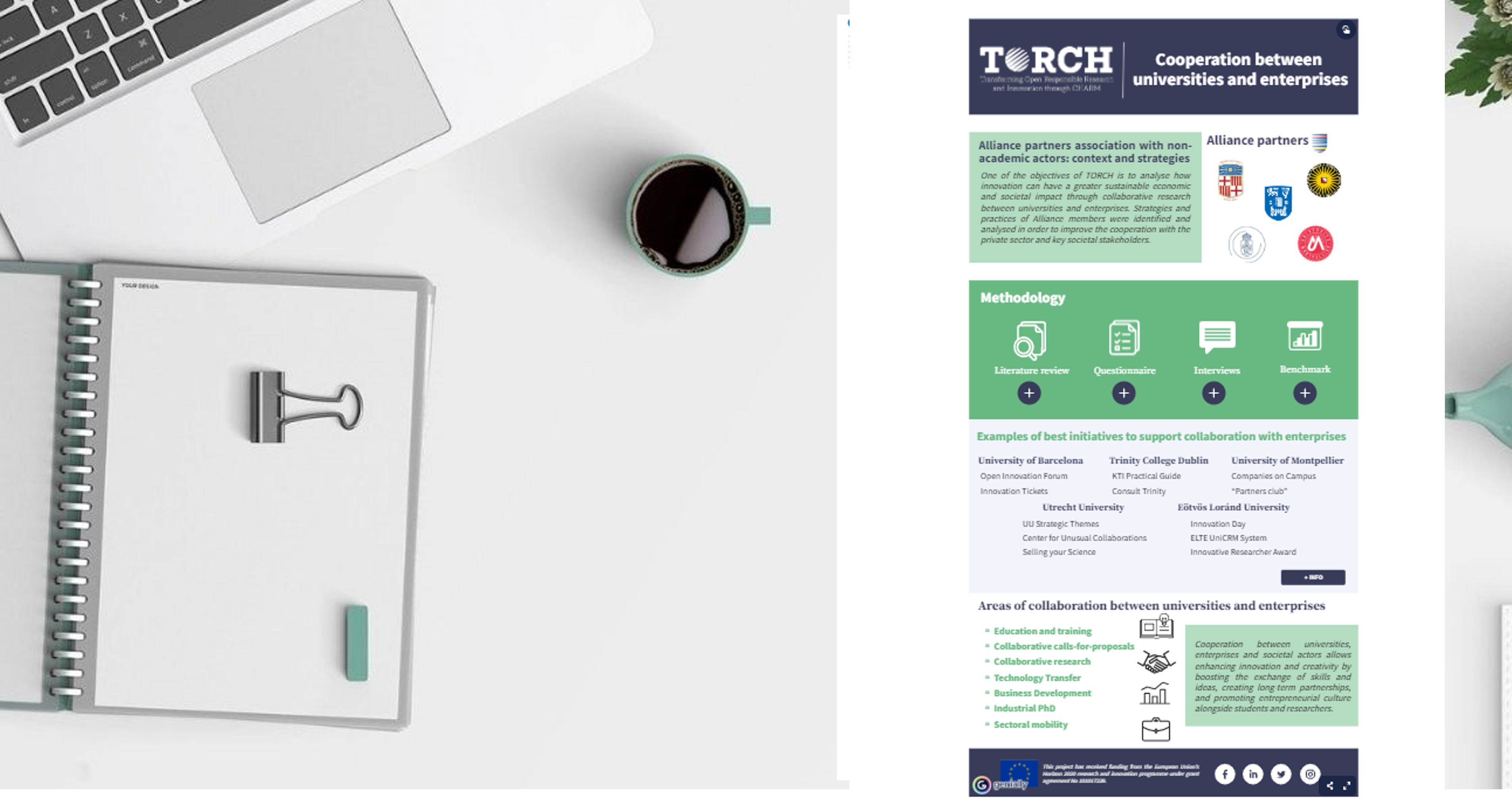 TORCH Infographic TORCH Infographic: Cooperation between Universities and Enterprises
