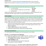 Guidelines for the CHARM-EU Virtual Learning Environment