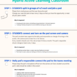 Hybrid Active Learning Classroom - Welcome to the classroom checklist