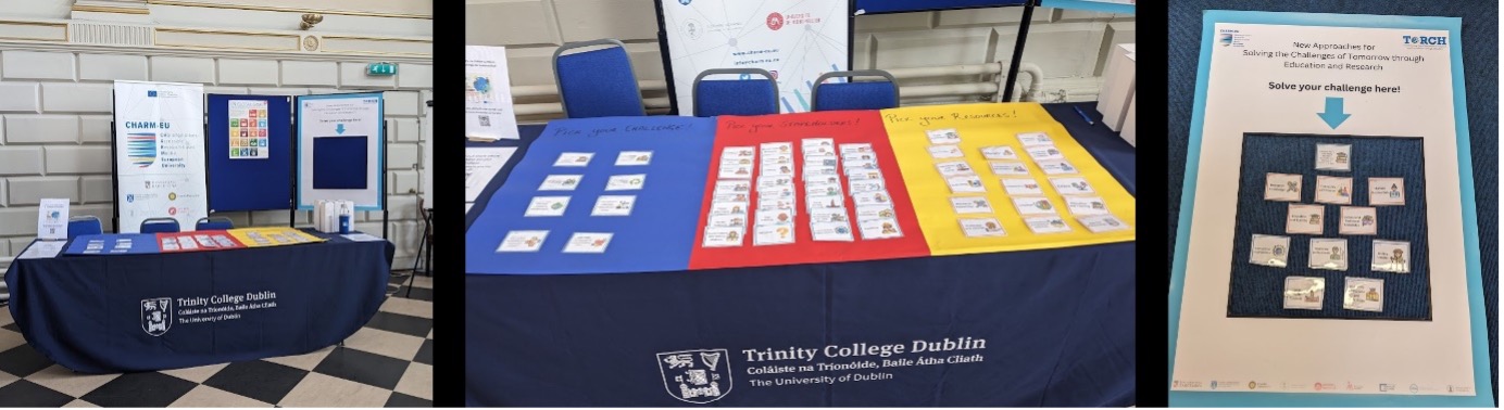 pict1cbl Challenge-Based Learning (CBL) for Everyone: CHARM-EU CBL Card Game