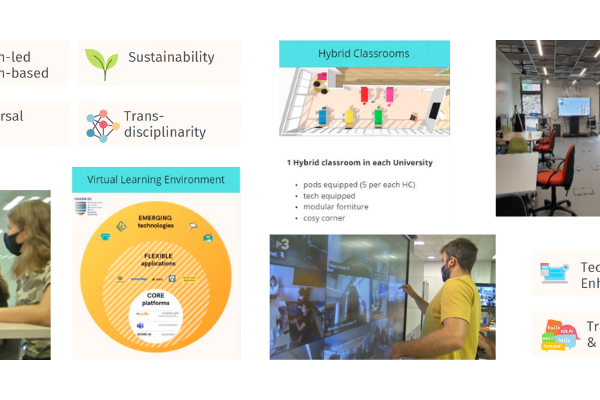 Montage with pictures from the CHARM-EU Hybrid Classroom and CHARM-EU educational principles